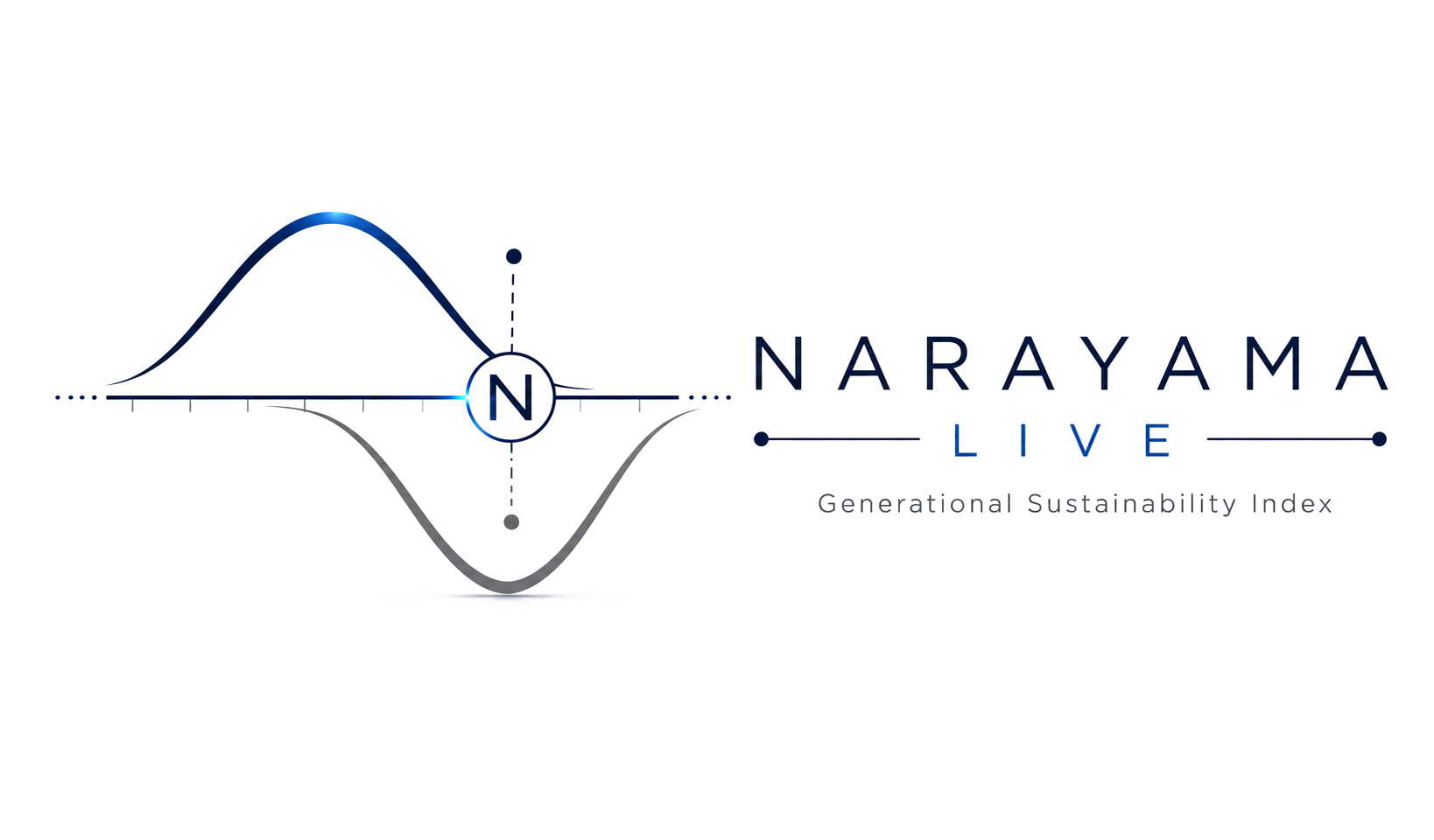 Narayama.live — Generational Sustainability Index